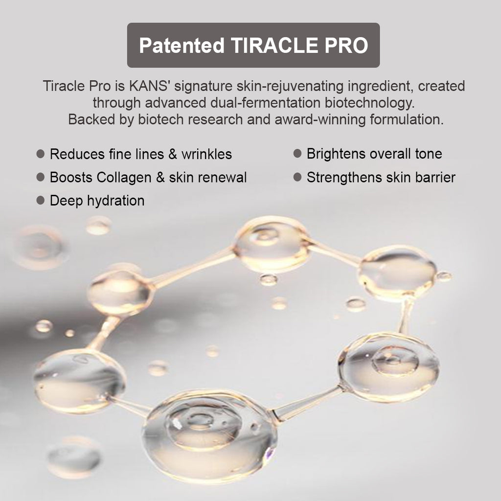 KANS Copper Peptide Moisturiser 20ml