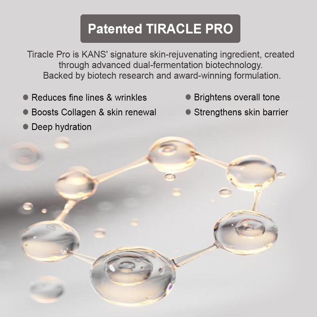 KANS Copper Peptide Moisturiser 20ml