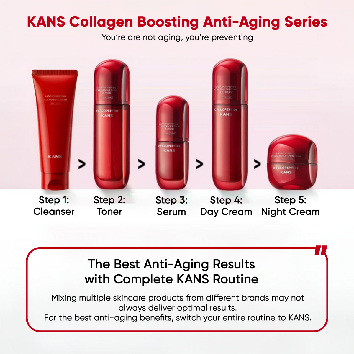 Collagen Boosting Set