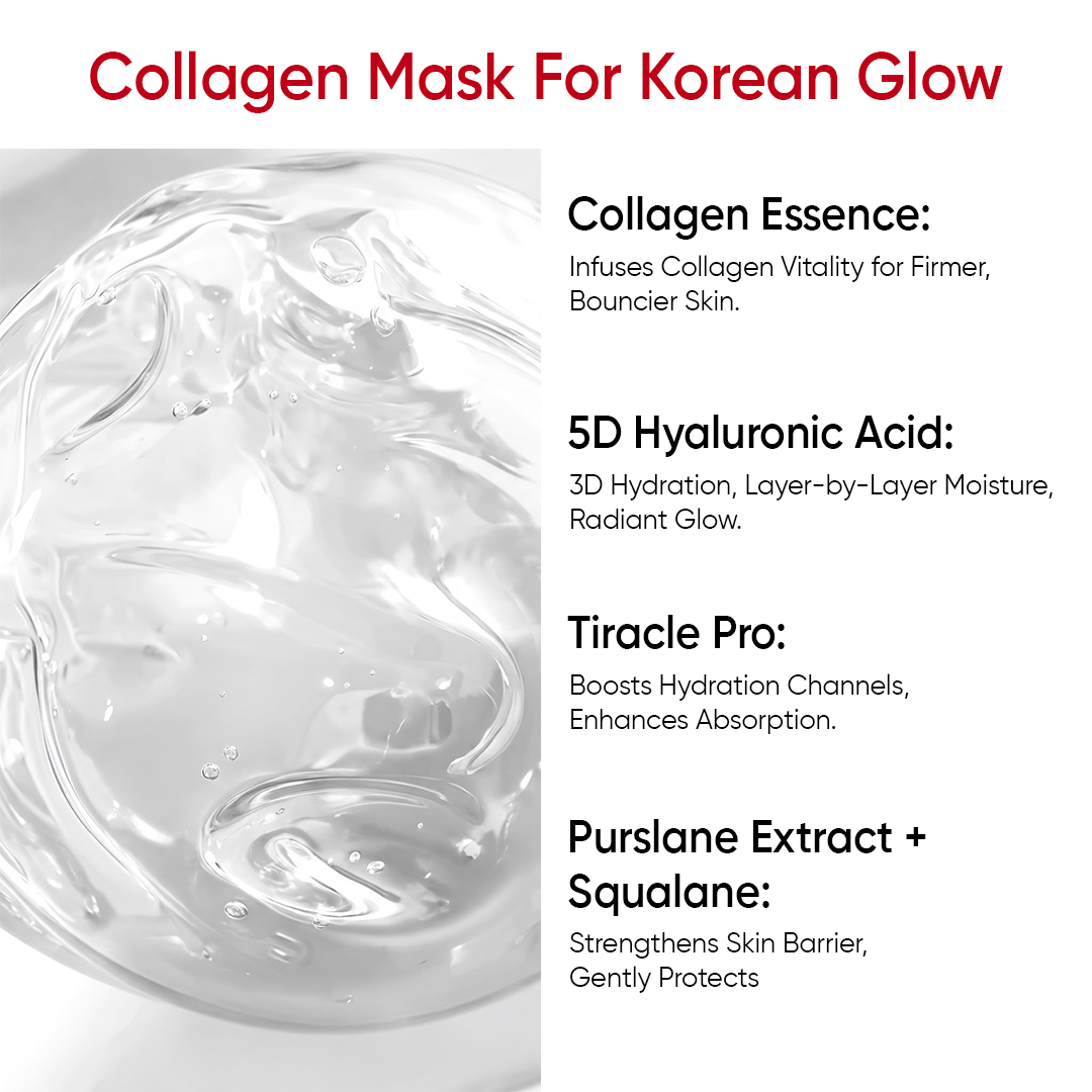 Collagen Boosting Face Sheet Mask